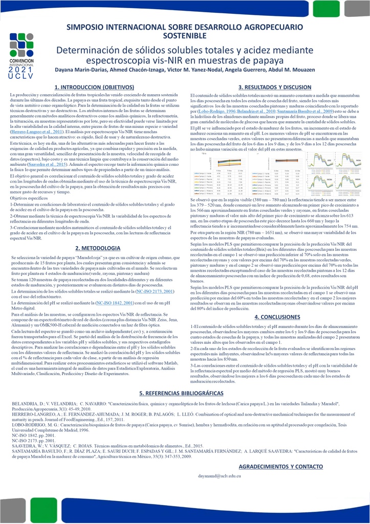 DETERMINACIÓN DE SÓLIDOS SOLUBLES TOTALES Y ACIDEZ MEDIANTE ESPECTROSCOPIA VIS-NIR EN MUESTRAS DE PAPAYA