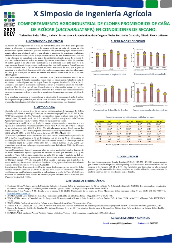 Comportamiento agroindustrial de clones promisorios de caña de azúcar (Saccharum spp.) en condiciones de secano.