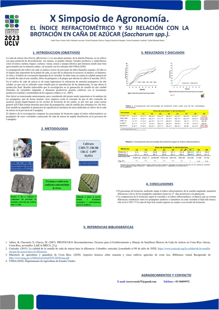 The refractometric index and its relation with the sprouting in sugarcane (Saccharum spp.).