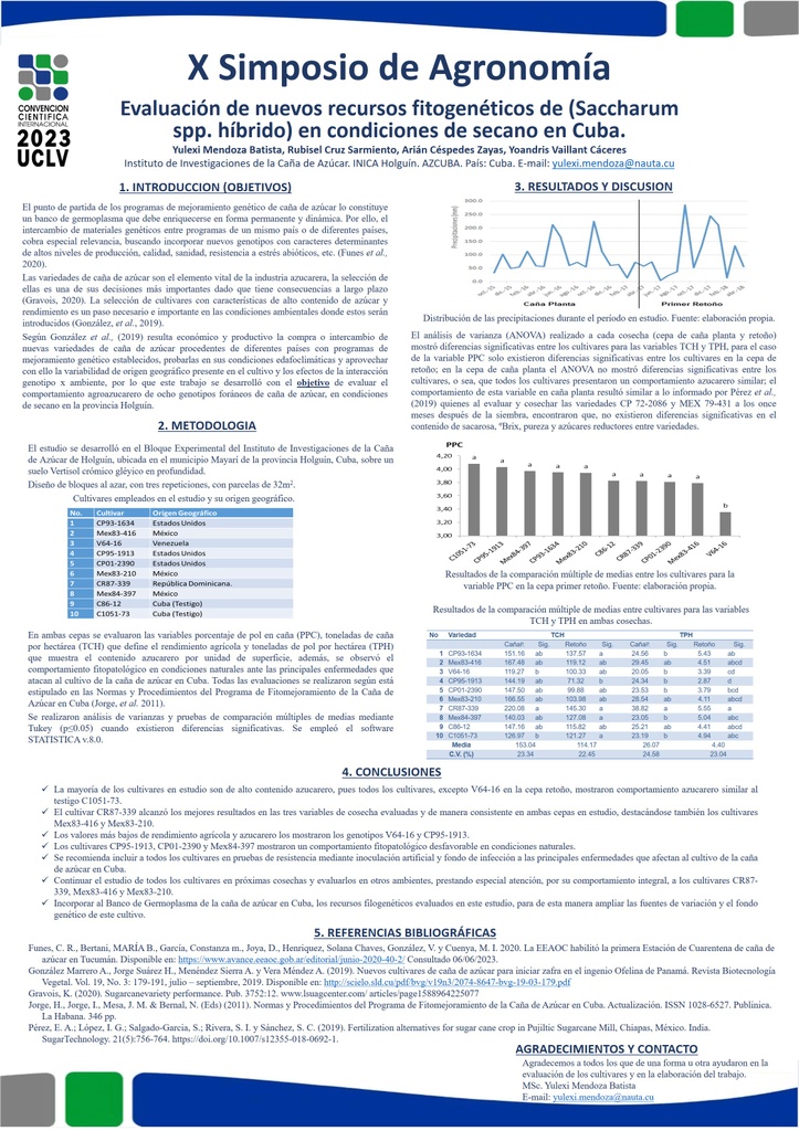 Evaluación de nuevos recursos fitogenéticos de (Saccharum spp. híbrido) en condiciones de secano en Cuba.