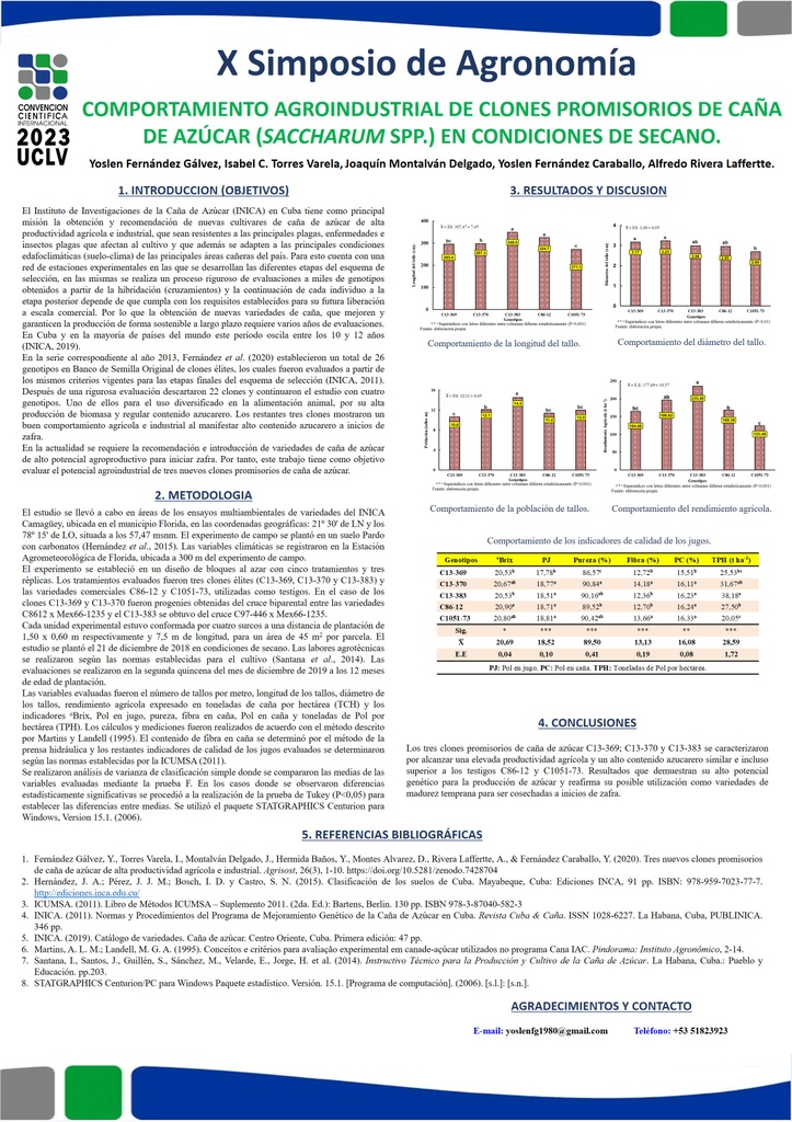 Comportamiento agroindustrial de clones promisorios de caña de azúcar (Saccharum spp.) en condiciones de secano.