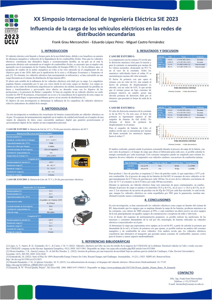 Influence of electric vehicle charging on the distribution networks