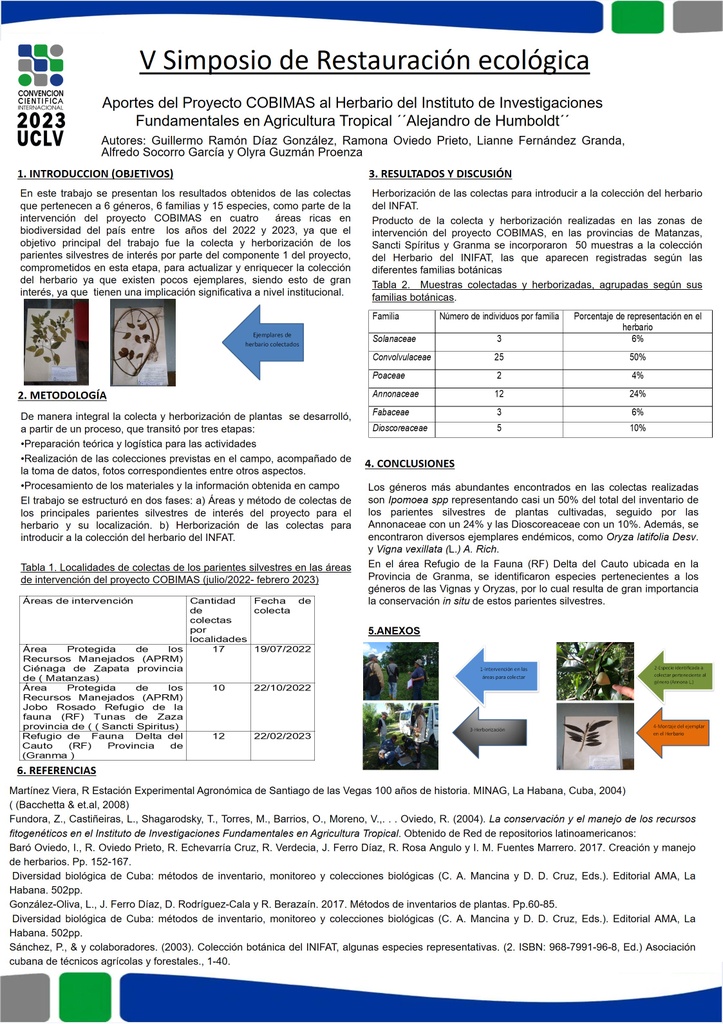 APORTES DEL PROYECTO COBIMAS AL HERBARIO DEL INSTITUTO DE INVESTIGACIONES FUNDAMENTALES EN AGRICULTURA TROPICAL “ALEJANDRO DE HUMBOLDT”