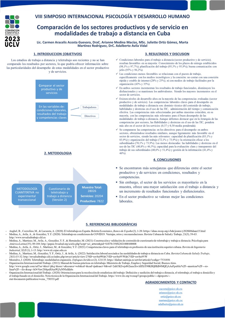 Comparación de los sectores productivos y de servicio en modalidades de trabajo a distancia en Cuba