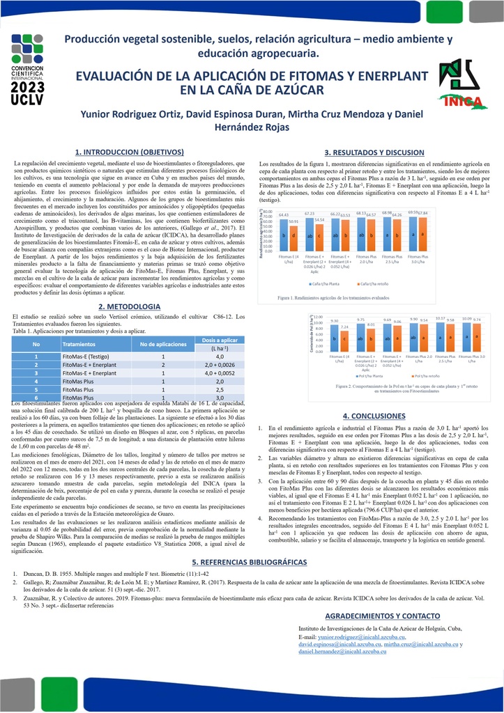 Evaluation of the application of FitoMas and Enerplant in sugarcane