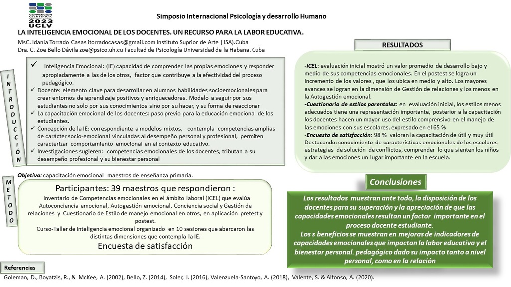 The emotional intelligence of teachers. A resource for educational work.