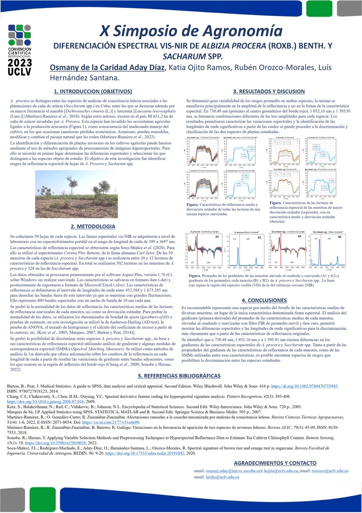 Diferenciación espectral vis-NIR de Albizia procera (Roxb.) Benth. y Sacharum spp.