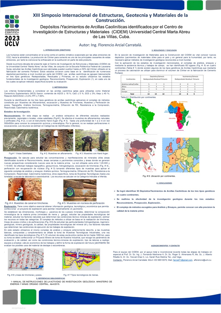 Deposits / Deposits of kaolinitic clays identified by the Structures and Materials Research Center (CIDEM).