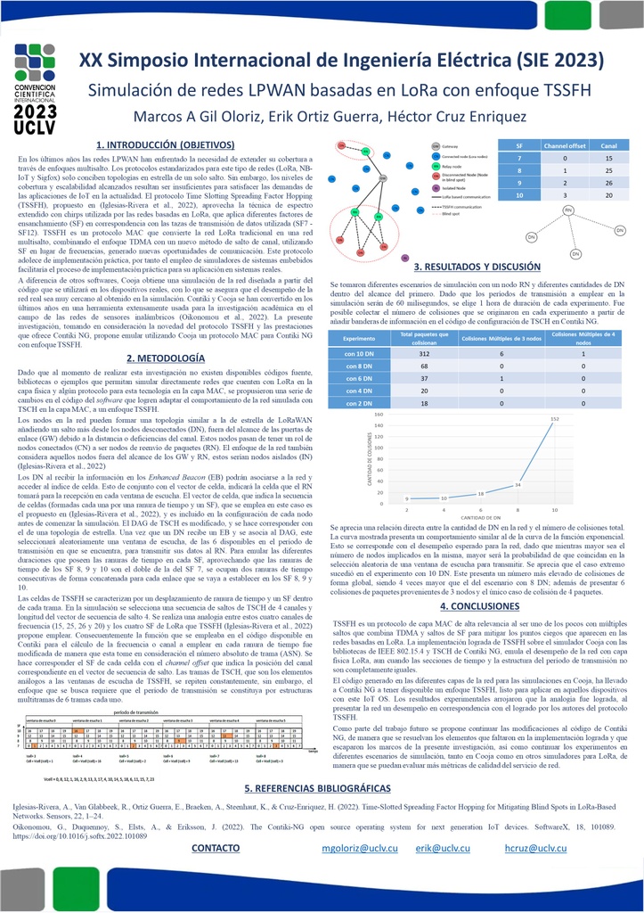 Simulation of LPWAN LoRa-based networks with TSSFH approach