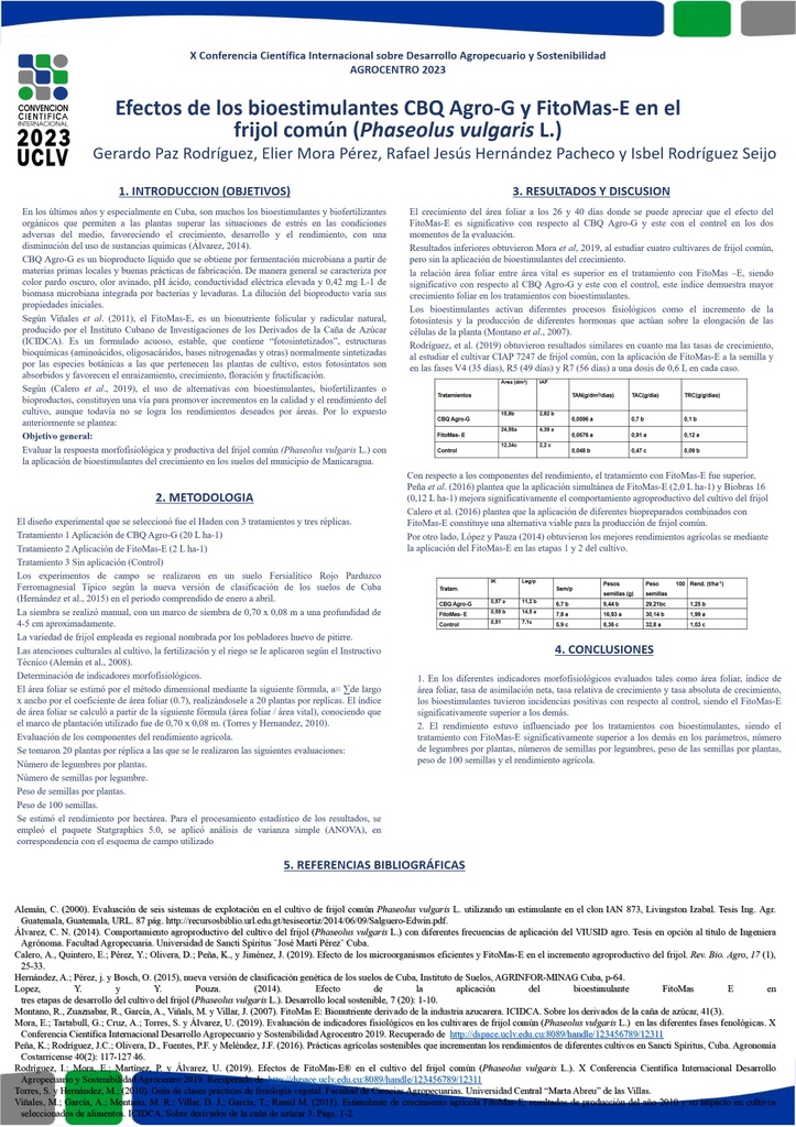 Efecto de los bioproductos CBQ- AgroG y FitoMas-E sobre indicadores morfofisiológicos y rendimiento agrícola de la soya (Glycine max (L.) Merr.)