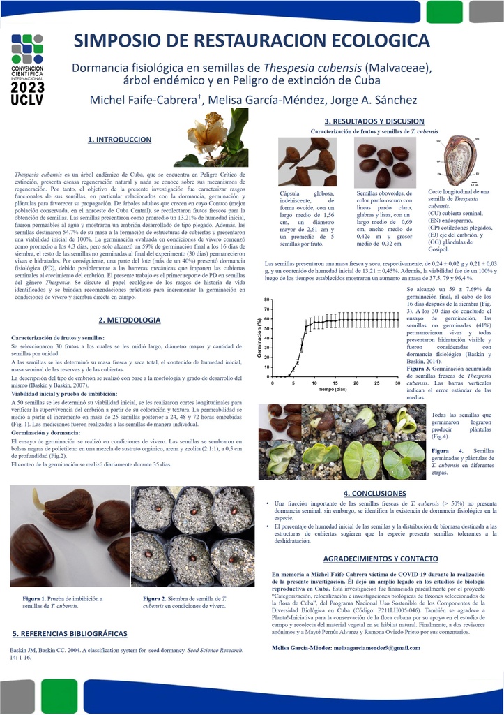 Dormancia fisiológica en semillas de Thespesia cubensis (Malvaceae), árbol endémico y en peligro de extinción de Cuba