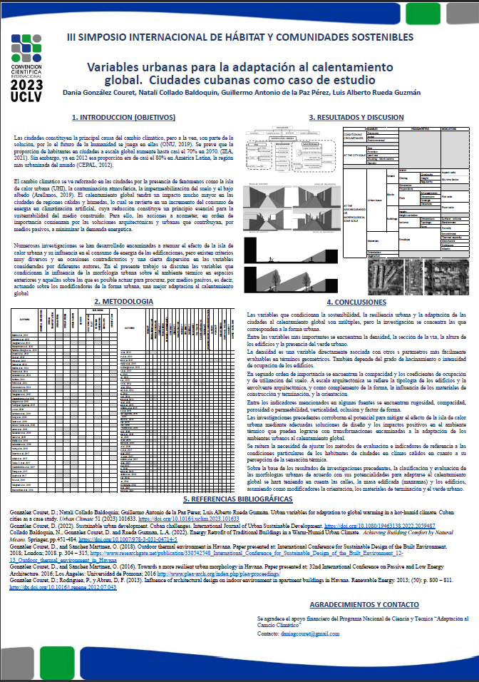 Variables urbanas para la adaptación al calentamiento global.  Ciudades cubanas como caso de estudio