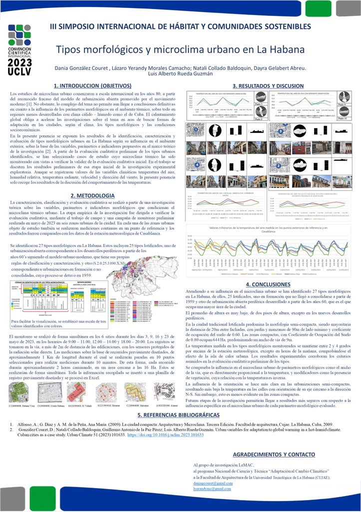 Tipos morfológicos y microclima urbano en La Habana