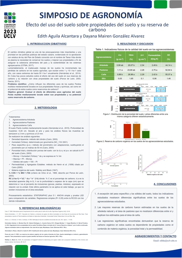 Efectos del uso del suelo en sus propiedades y su reserva de carbono orgánico