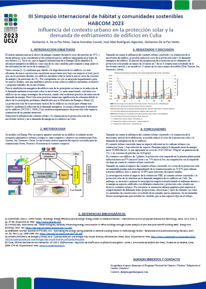 Influencia del contexto urbano en la protección solar de la envolvente vertical y en la demanda de enfriamiento de los edificios en Cuba