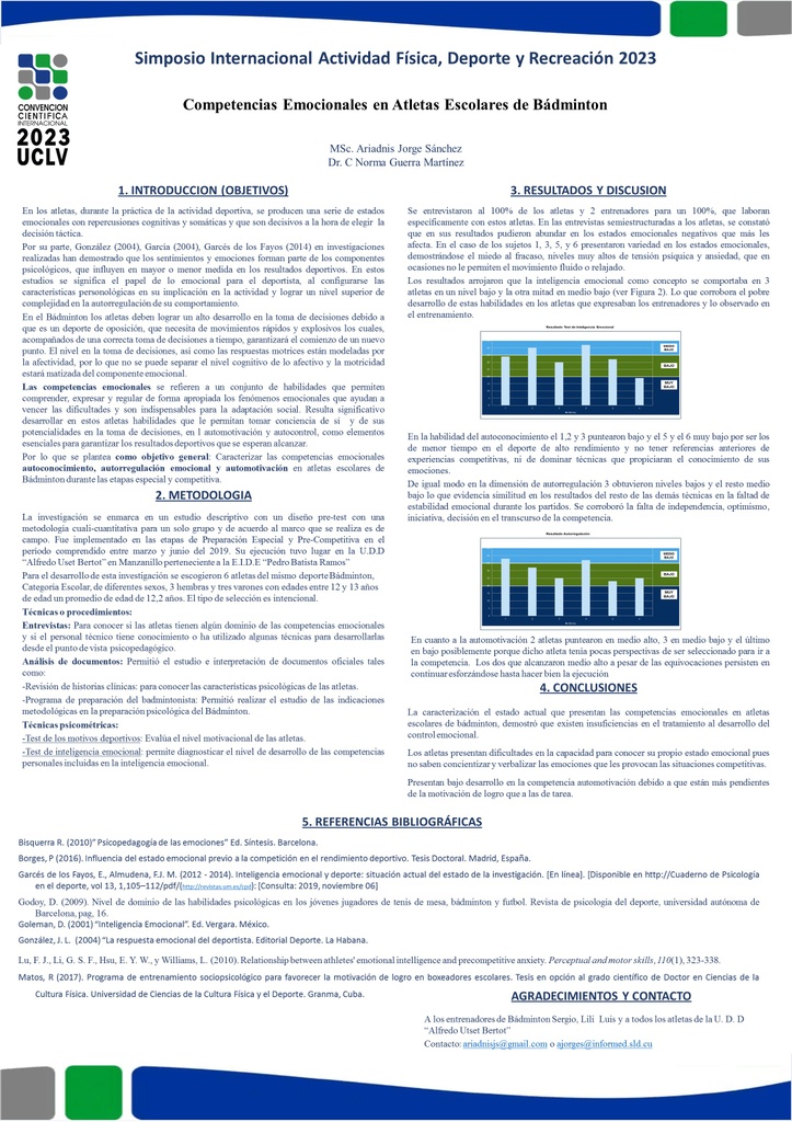 Competencias Emocionales en Atletas Escolares de Bádminton