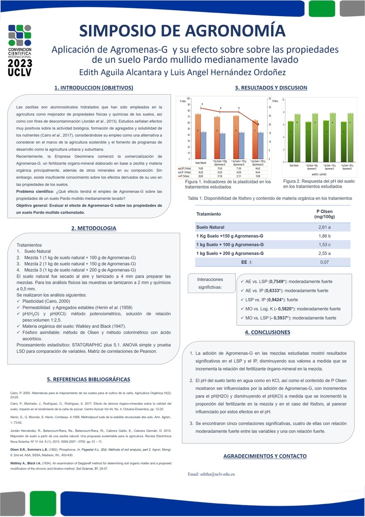 Aplicación de Agromenas-G  y su efecto sobre sobre las propiedades de un suelo Pardo mullido medianamente lavado