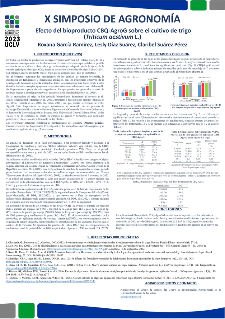 Effect of the CBQ-AgroG bioproduct on the wheat crop (Triticum aestivum L.)