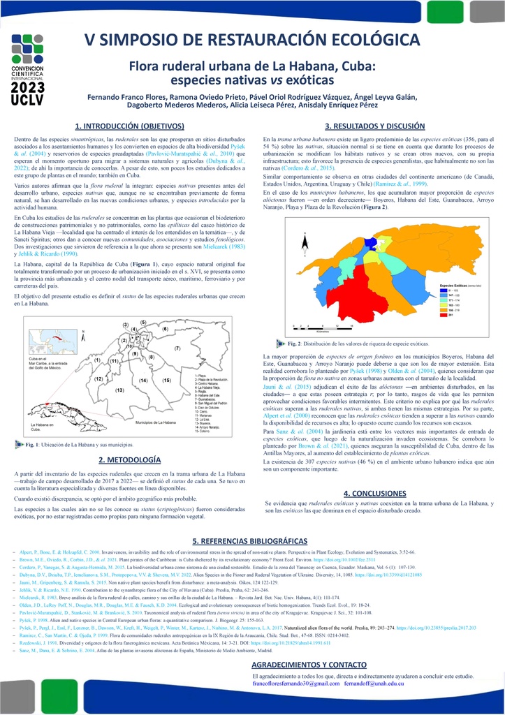 FLORA RUDERAL URBANA DE LA HABANA, CUBA: ESPECIES NATIVAS vs EXÓTICAS