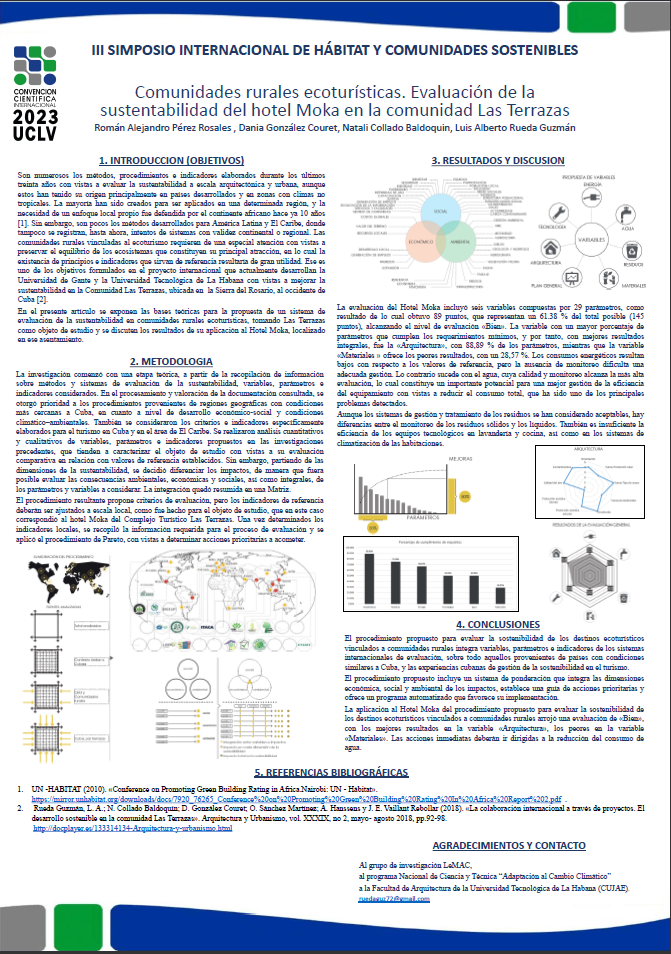 Eco-touristic rural communities. Evaluation of the sustainability of the hotel Moka in Las Terrazas community