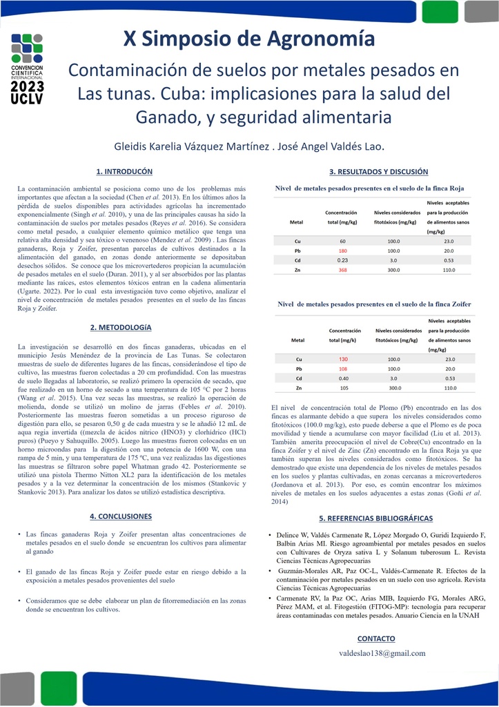 CONTAMINACIÓN DE SUELOS  POR METALES PESADOS EN LAS TUNAS. CUBA: IMPLICACIONES PARA LA SALUD DEL GANADO,  Y SEGURIDAD ALIMENTARIA.