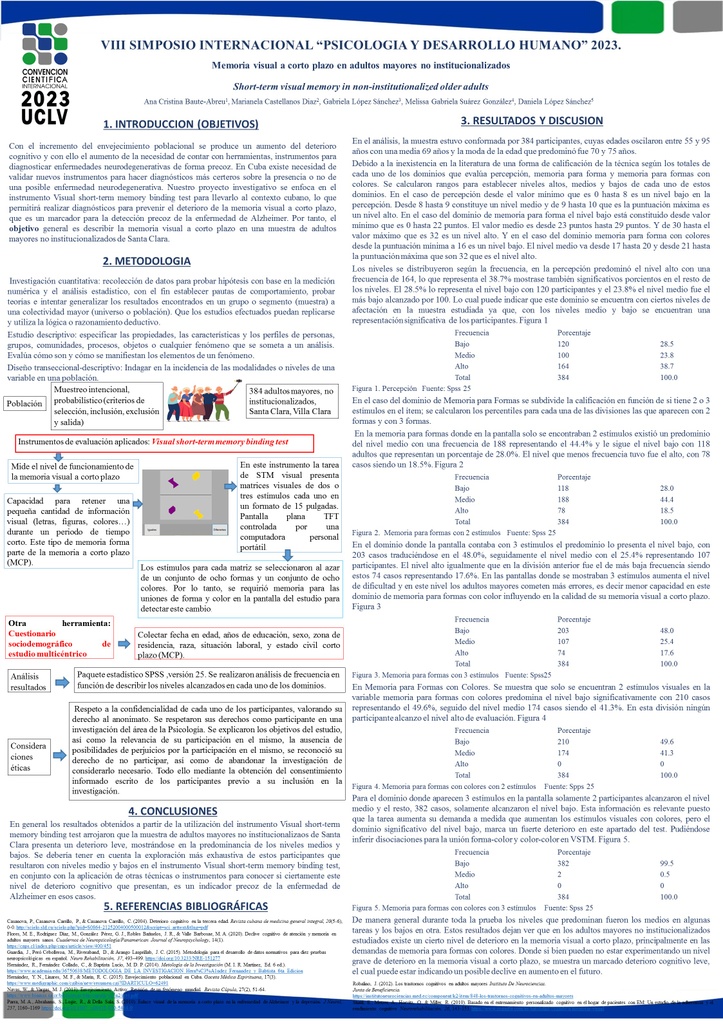 Memoria visual a corto plazo en adultos mayores no institucionalizados