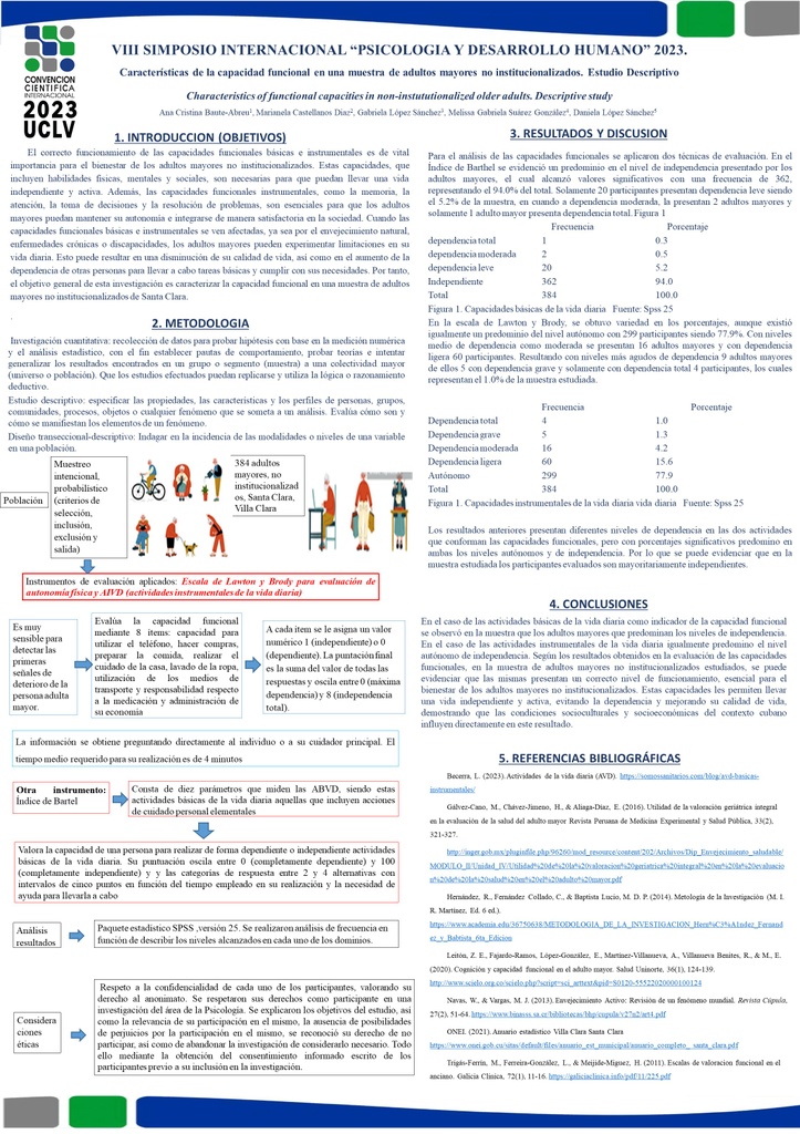 Características de la capacidad funcional en una muestra de adultos mayores no institucionalizados. Estudio Descriptivo