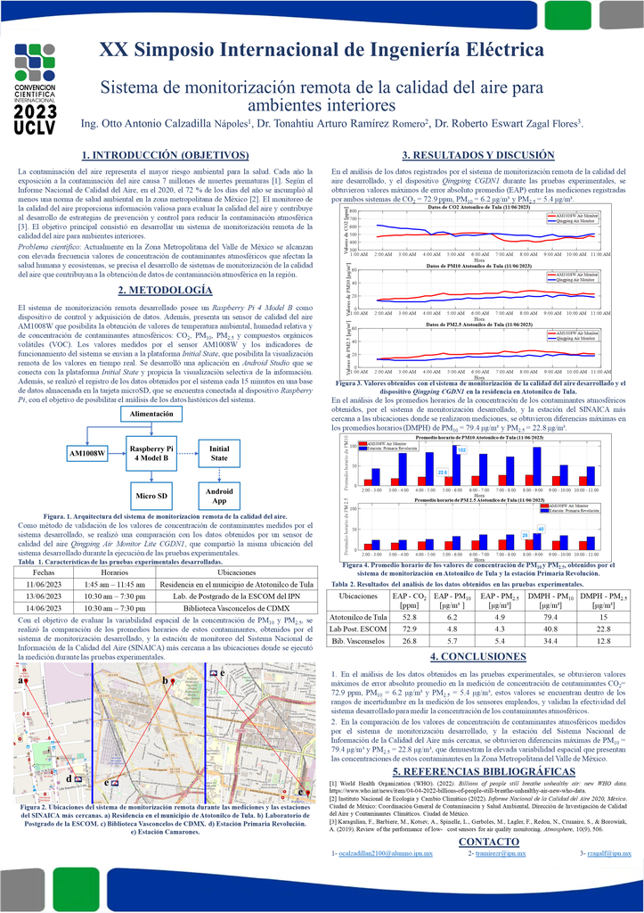 Remote air quality monitoring system for indoor environments