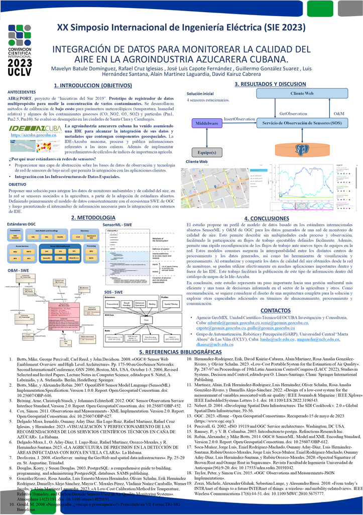 Data integration to monitor air quality in the Cuban sugar agroindustry