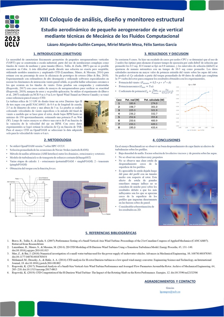 Aerodynamic study of small vertical axis wind turbine using Computational Fluid Mechanics techniques