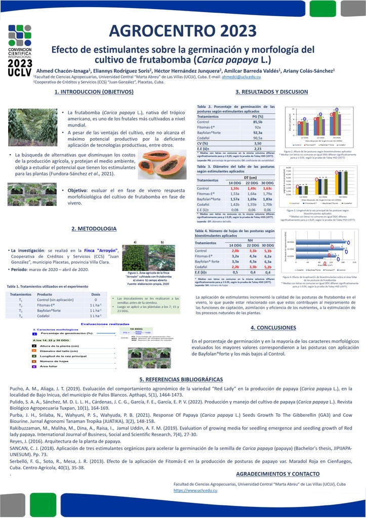 Efecto de estimulantes sobre la germinación y morfología del cultivo de frutabomba (Carica papaya L.)