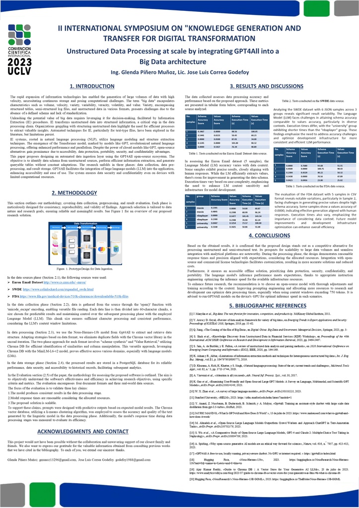 Procesamiento de datos no estructurados a escala mediante la integración de GPT4All en una arquitectura de Big Data.