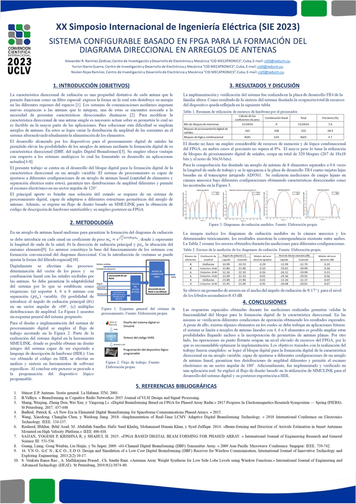 FPGA based configurable system for digital beamforming on antennas  array