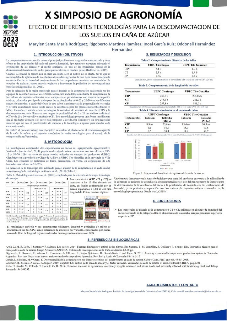 EFFECT OF DIFFERENT TECHNOLOGIES FOR THE DECOMPACTATION OF SOILS IN SUGAR CANE