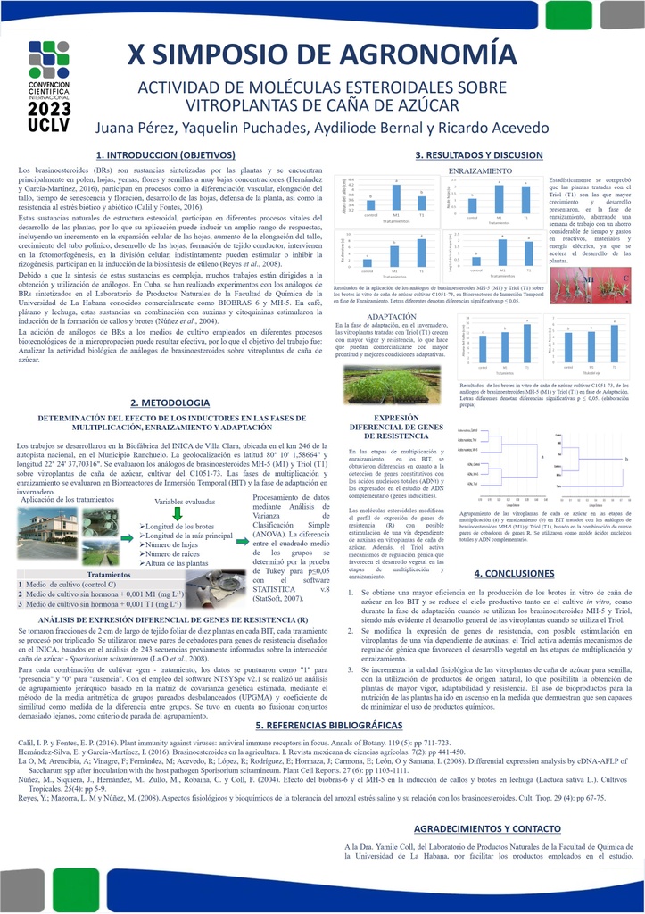 Actividad de moléculas esteroidales sobre vitroplantas de caña de azúcar