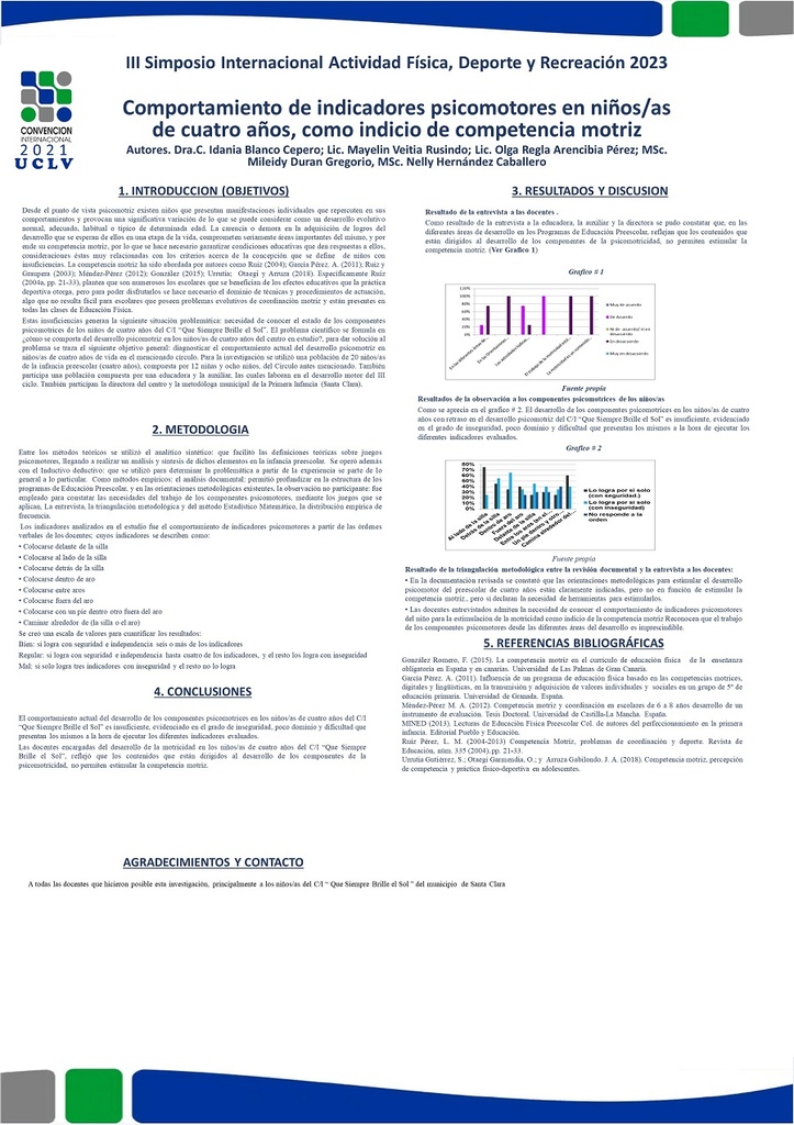Behavior of psychomotor indicators in four-year-old preschoolers, as an indication of motor competence