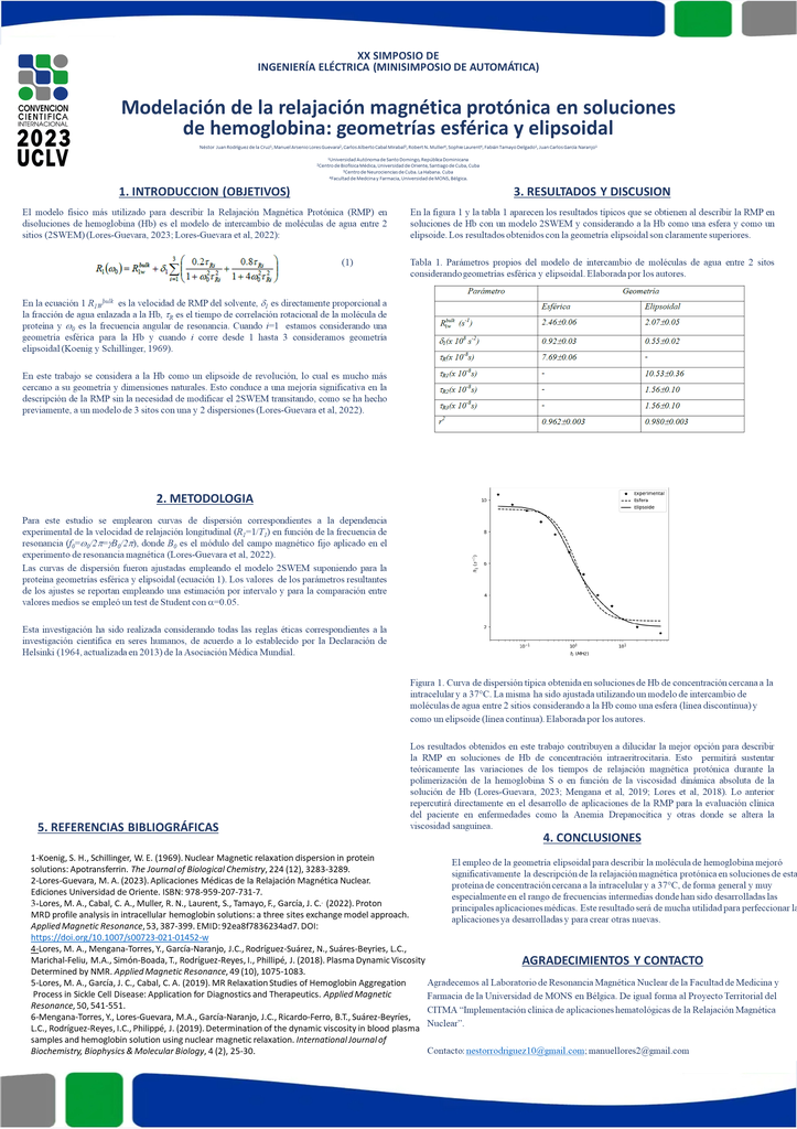 Modelación de la relajación magnética protónica en soluciones de hemoglobina: geometrías esférica y elipsoidal