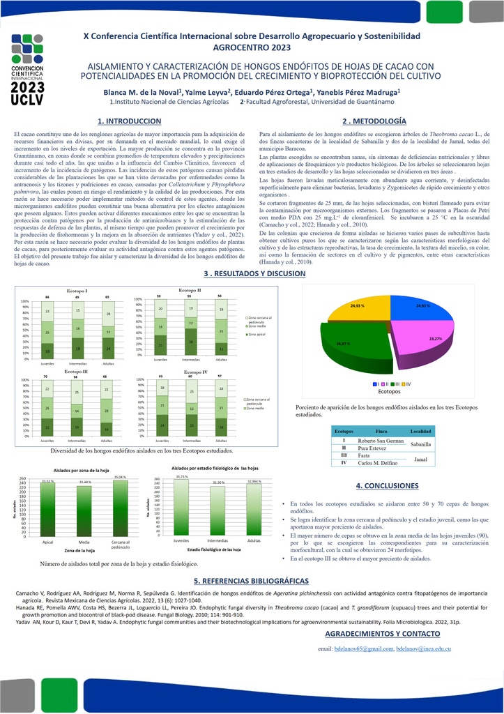 Aislamiento y caracterización de hongos endófitos de hojas de cacao con potencialidades en la promoción del crecimiento y bioprotección del cultivo