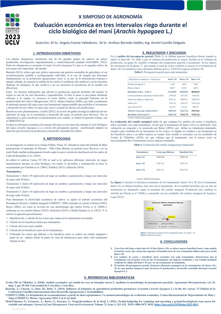 EVALUACIÓN ECONÓMICA EN TRES INTERVALOS RIEGO DURANTE EL CICLO BIOLÓGICO DEL MANÍ (ARACHIS HYPOGAEA L.)