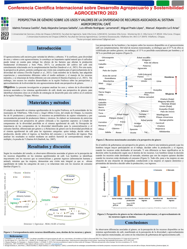 GENDER PERSPECTIVE ON THE USES AND VALUES OF THE DIVERSITY OF RESOURCES ASSOCIATED WITH THE COFFEE AGROFORESTAL SYSTEM