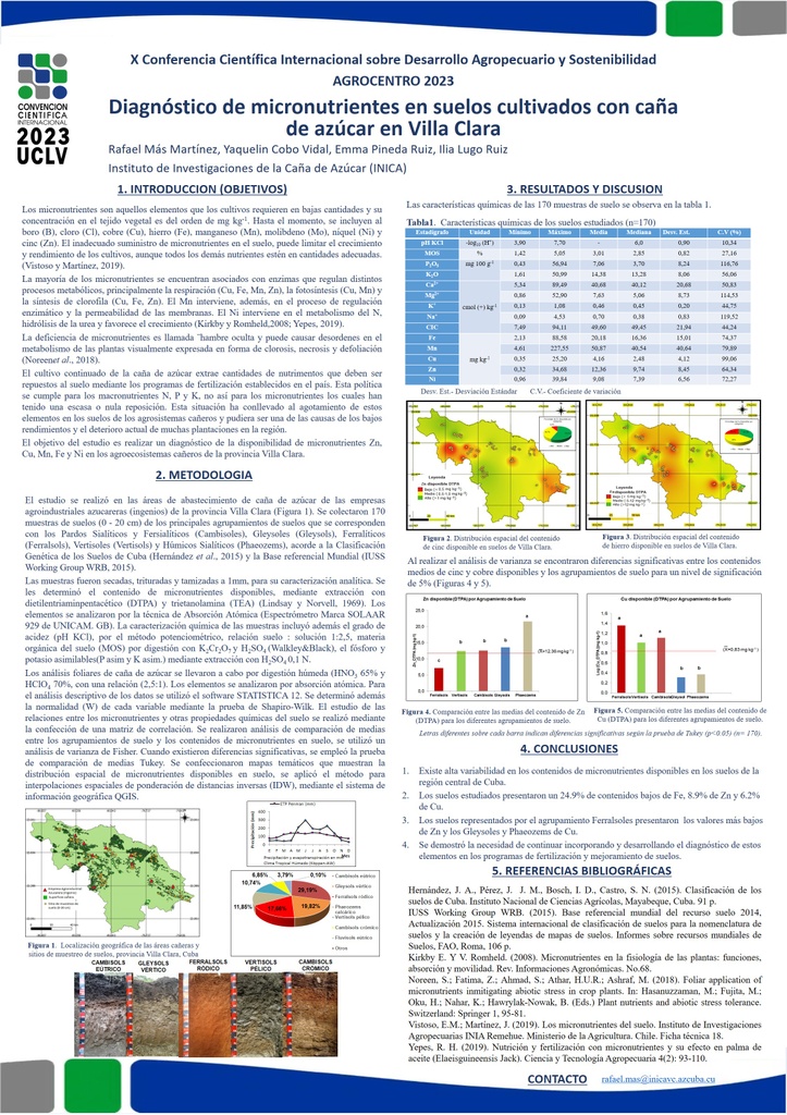 Diagnóstico de micronutrientes en suelos cultivados con caña de azúcar en Villa Clara