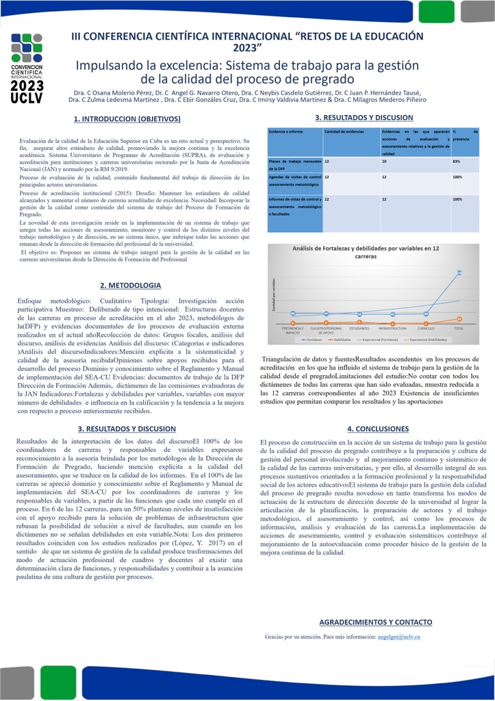 Driving excellence: A quality management system in the undergraduate process