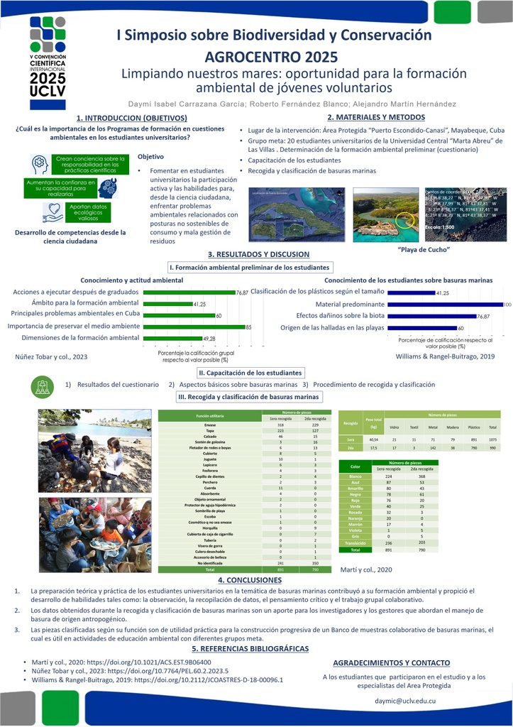 Cleaning our seas: opportunity for environmental training of young volunteers