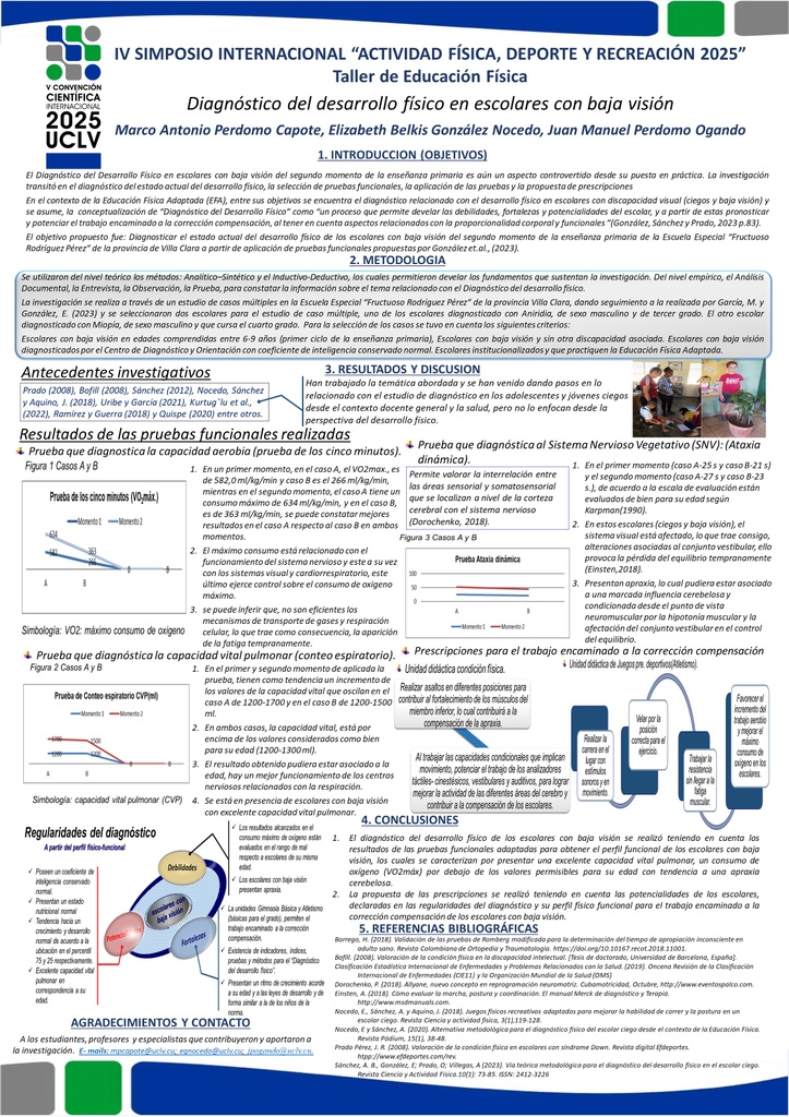 Diagnóstico del desarrollo físico en escolares con baja visión.